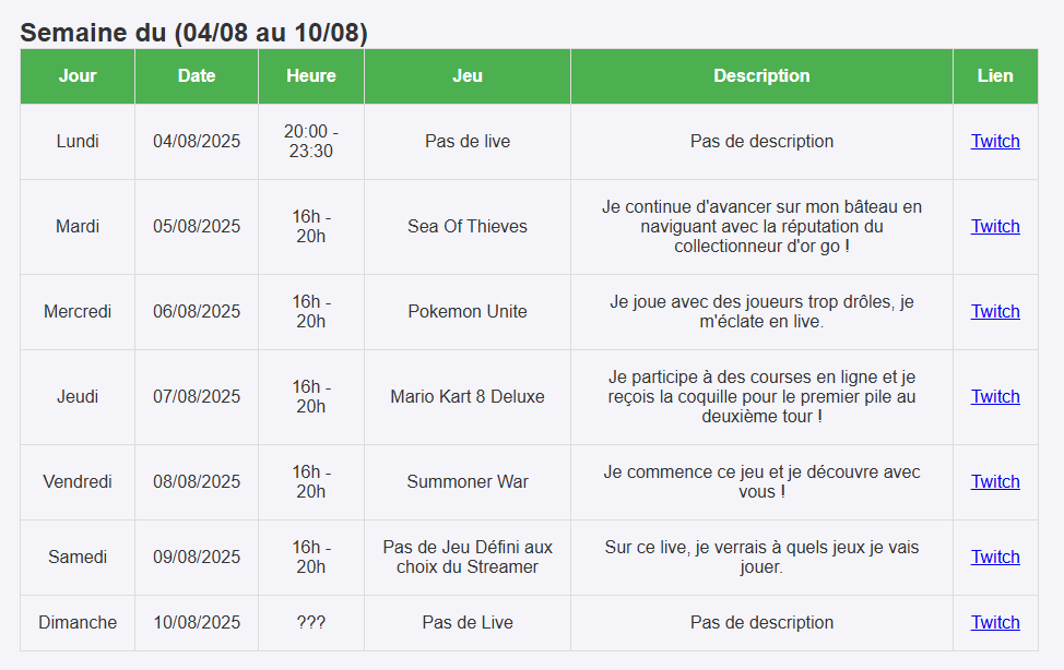 Sur cette image, je vous montre tous les jeux auxquels je joue pendant la semaine sur les jeux vidéos.